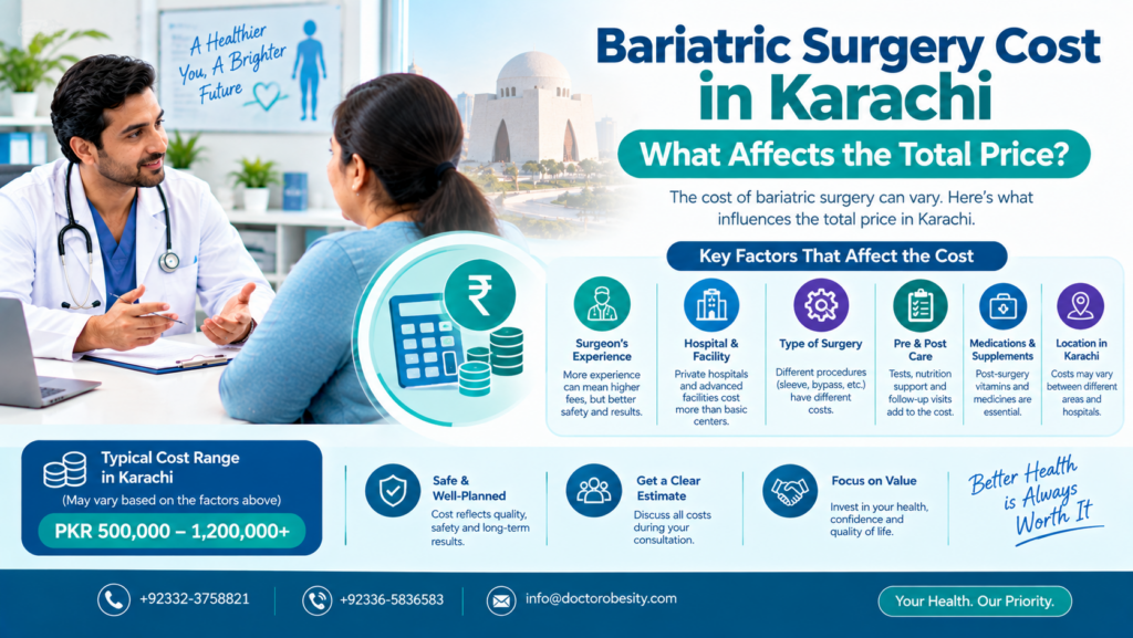 Bariatric Surgery Cost in Karachi What Affects the Total Price